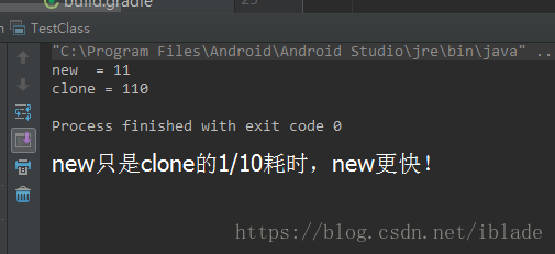 Java 中的 clone( ) 和 new哪个效率更高_java