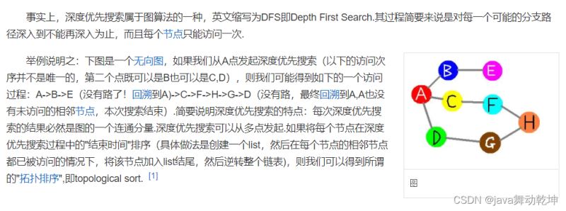 Java实现深度搜索DFS算法详解_java（dfs深度优先搜索算法）