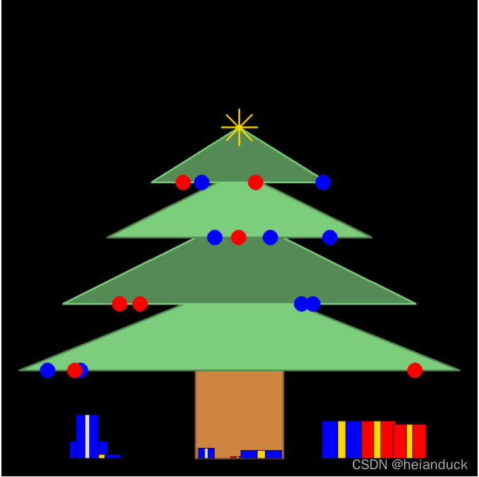 利用pythonr语言绘制圣诞树实例代码python