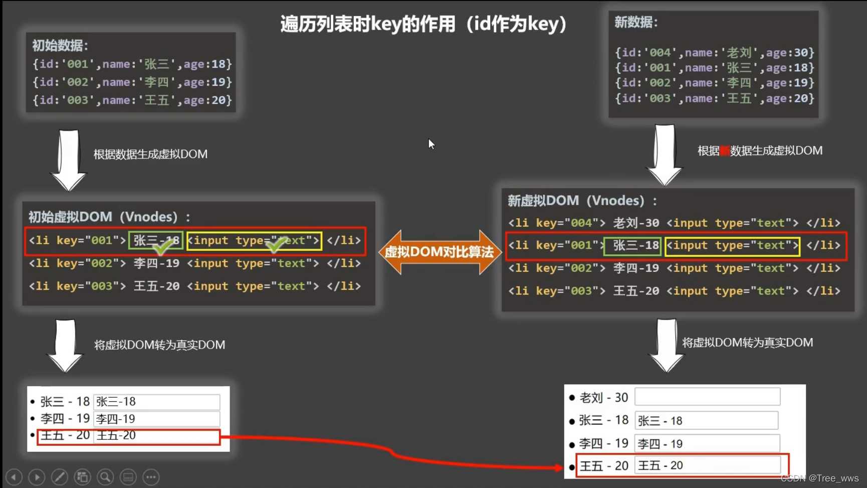 小程序自定義分享按鈕_微信小程序分享_小程序帶參數分享