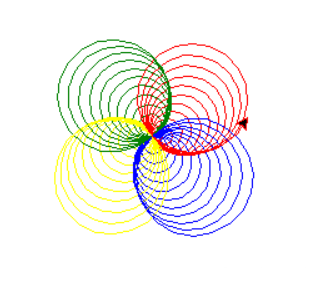 python利用turtle绘画简单图形_python_ab教程网